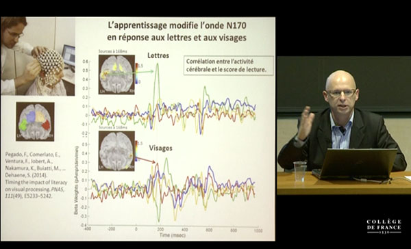 StanislasDehaene.jpg