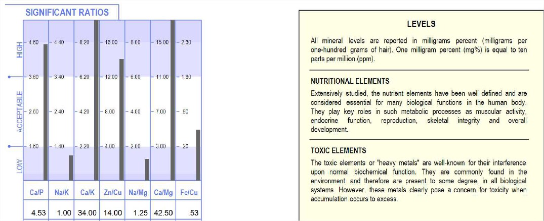 3 NWH_TEI RESULTS-1344080_ 12-13-2016.pdf (PROTEGE) - Adobe 2.jpg