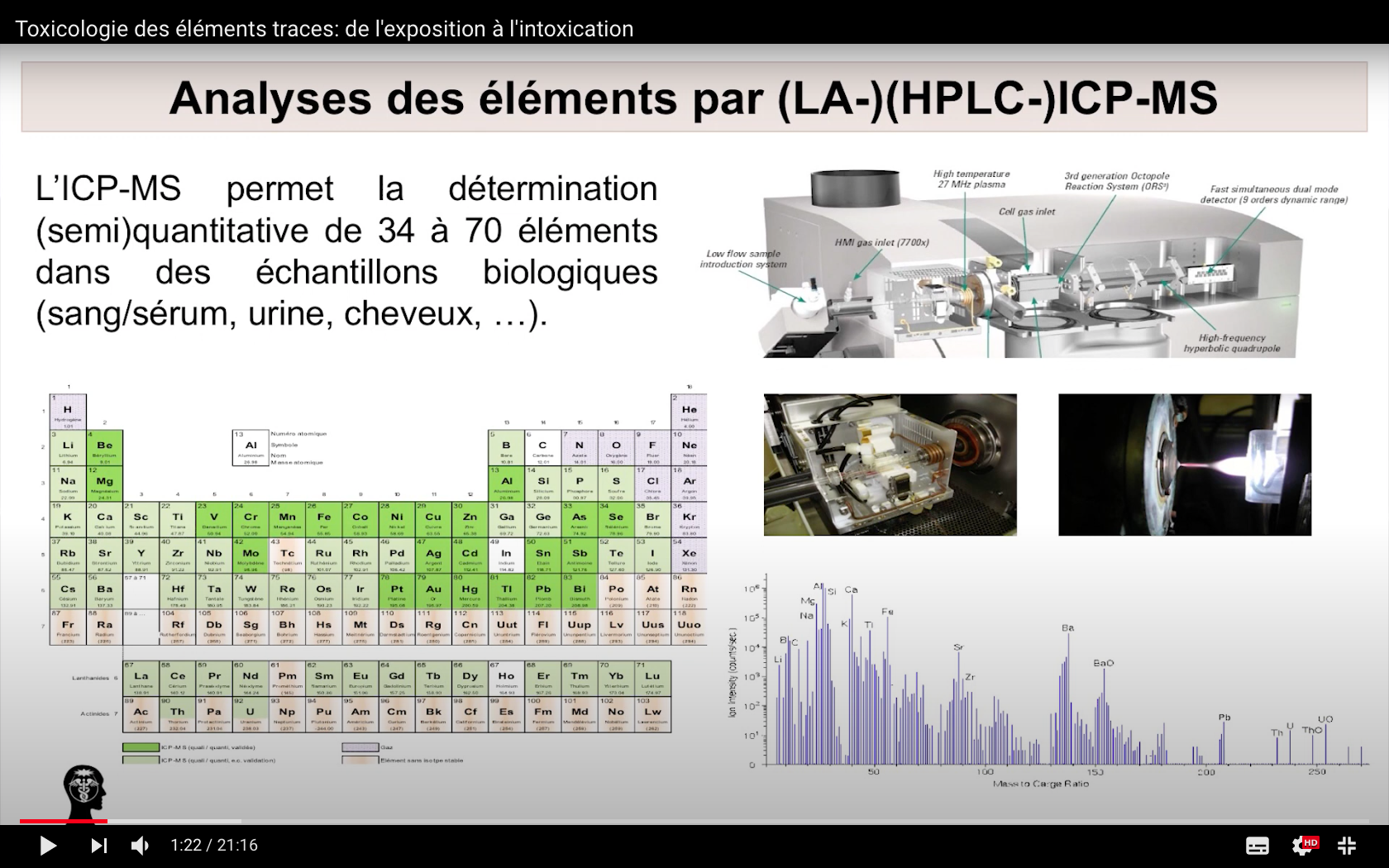 DETOX DE LA MEDECINE CONVENTIONNELLE File