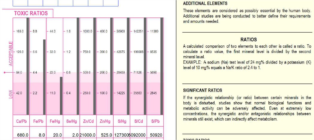 4 NWH_TEI RESULTS-1344080_ 12-13-2016.pdf (PROTEGE) - Adobe 3.jpg